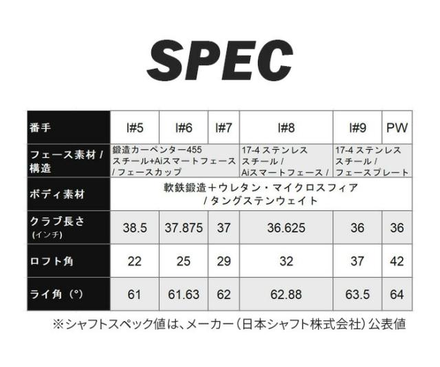 callaway キャロウェイ APEX エーペックス Ai300 アイアンセット 6本セット #5〜#9 PW N.S.PRO 950GH 750GH neo ZEROS8 S R recoil DART 6 for CW その他