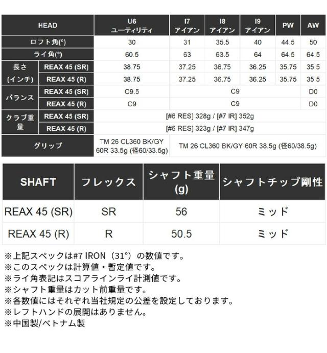 テーラーメイド