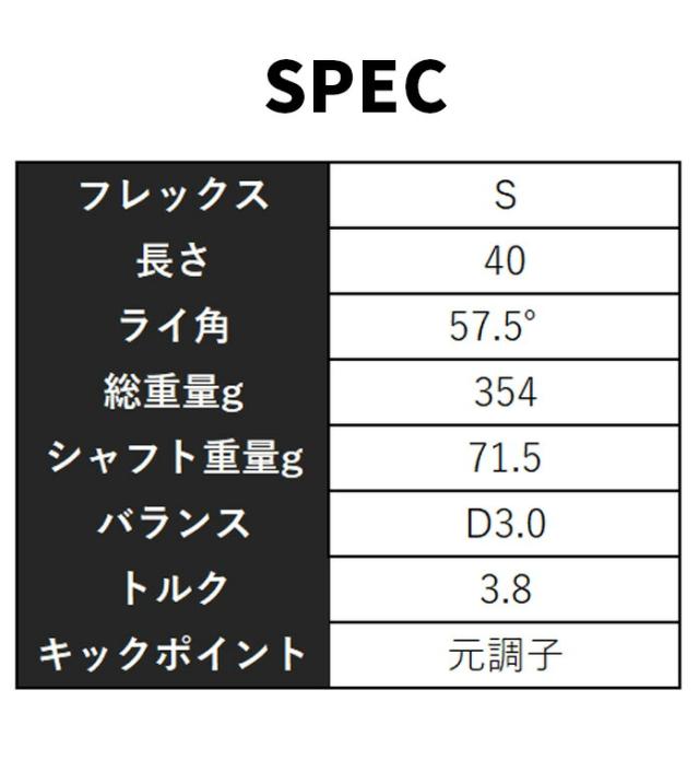 タイトリスト TSR3 21° ユーティリティ メンズ 