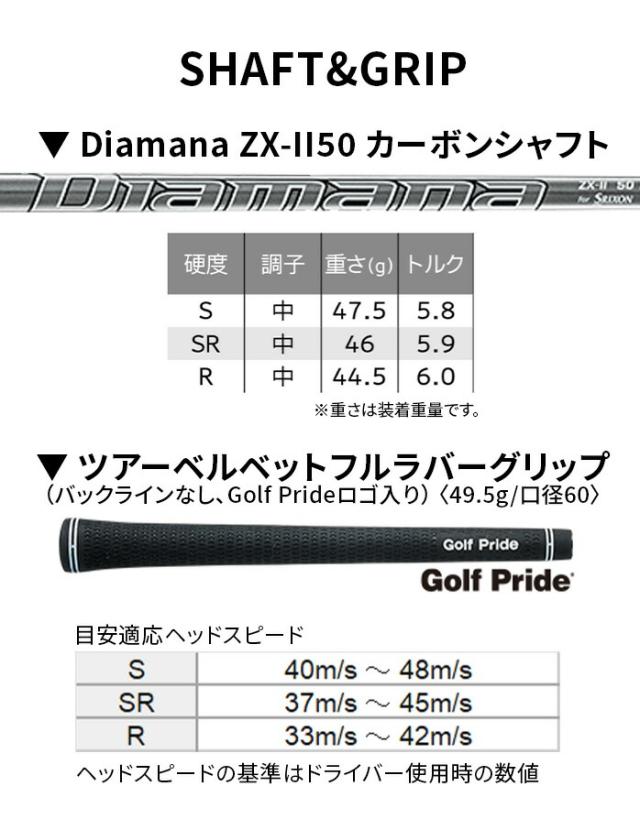 ダンロップ