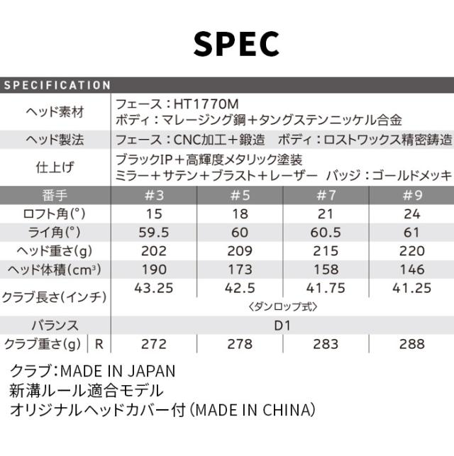ダンロップ SRIXON ZX 5MkII スリクソン ドライバー