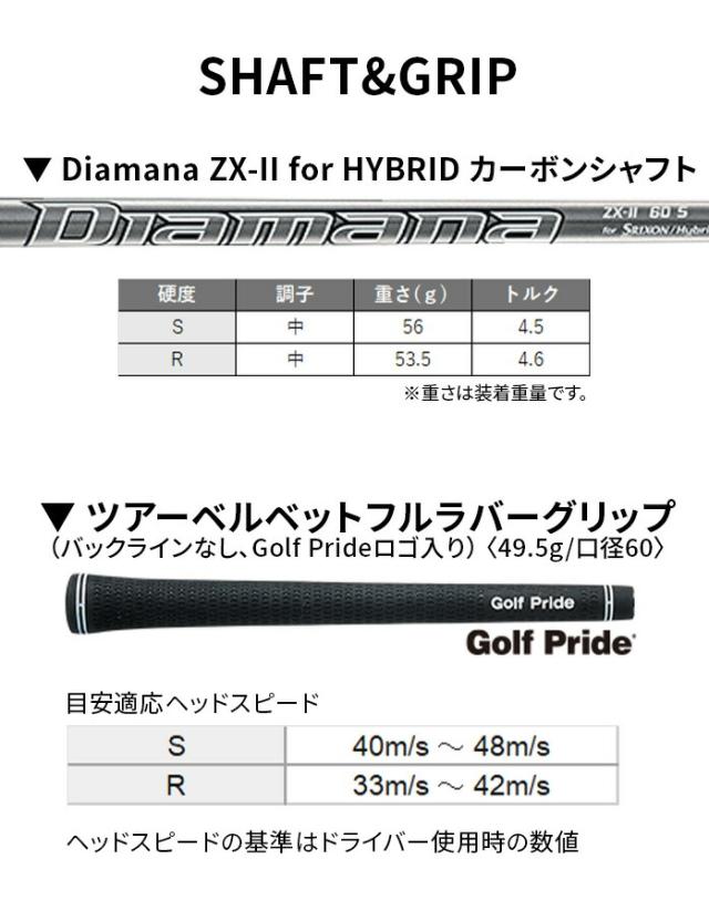 ダンロップ