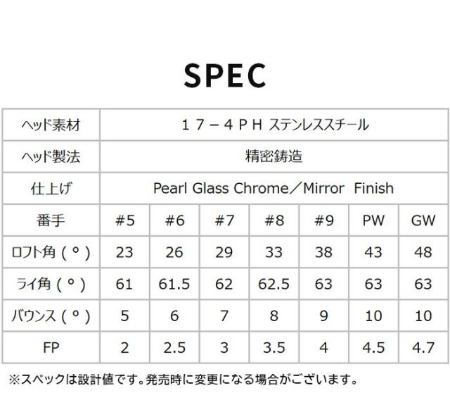 NEXGEN ネクスジェン NS250