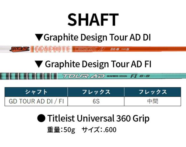 タイトリスト