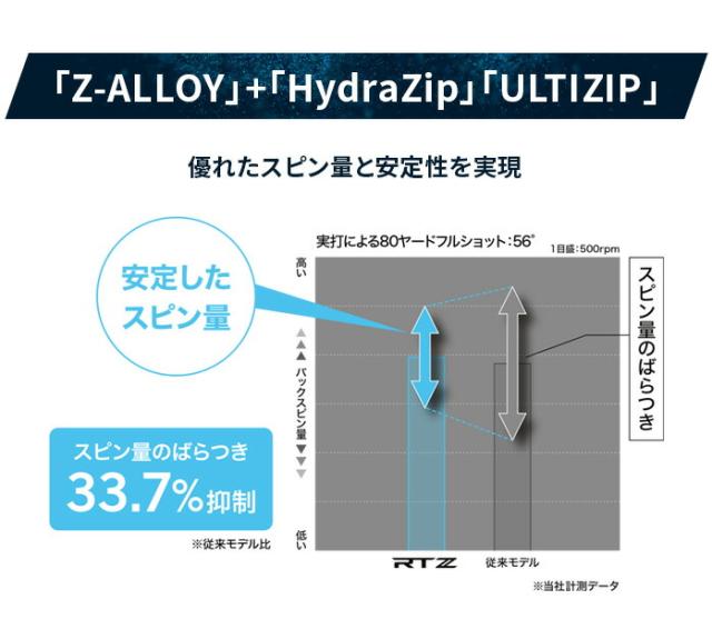 クリーブランド