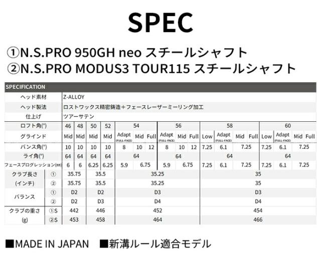 クリーブランド