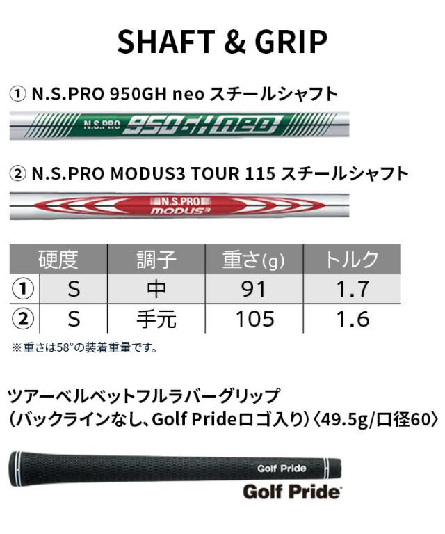 クリーブランド