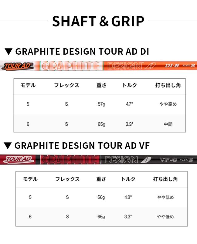 Titleist タイトリスト GT2 ドライバー 