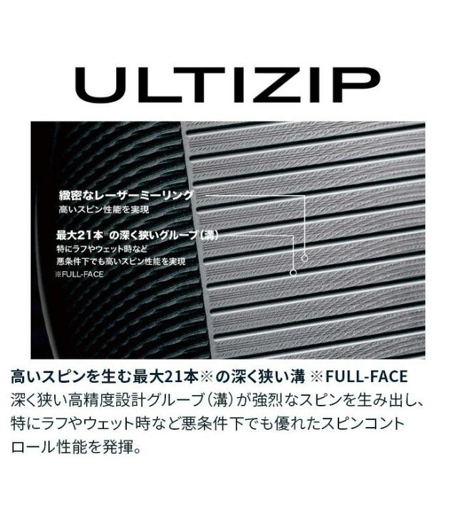 クリーブランドゴルフ