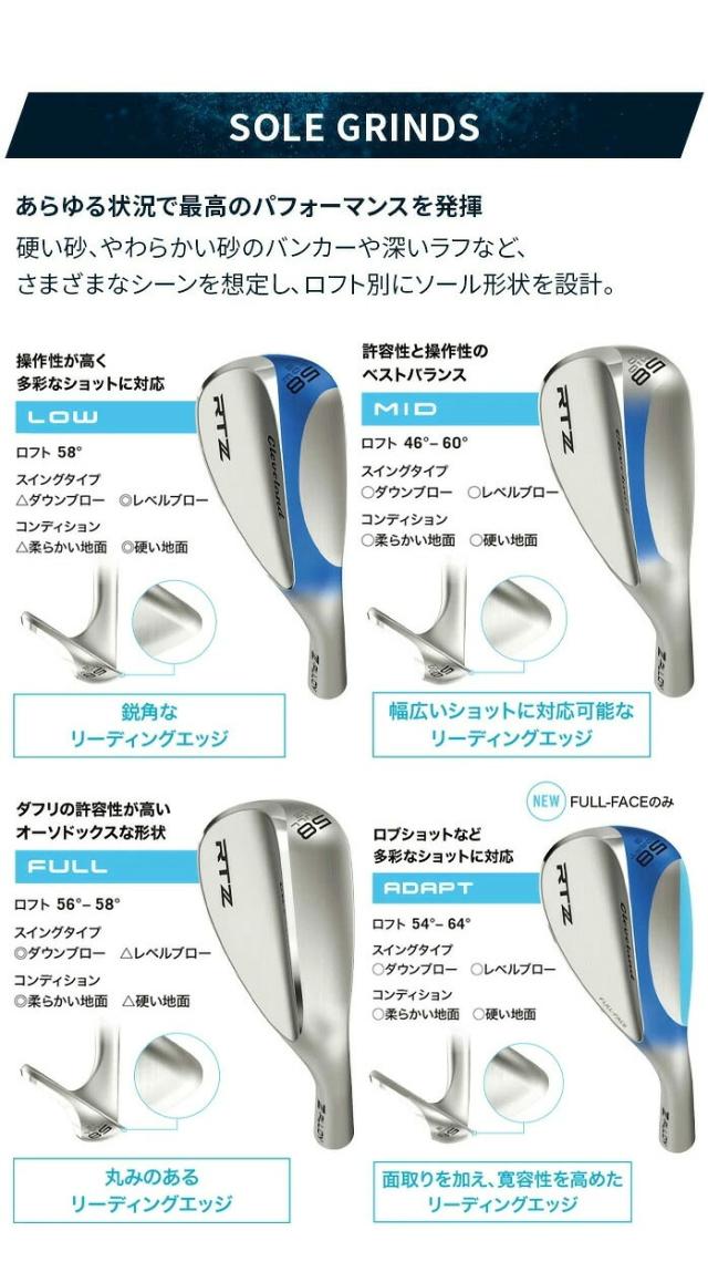 クリーブランドゴルフ