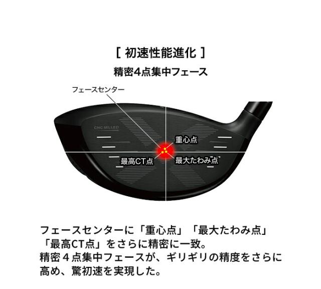 プロギア