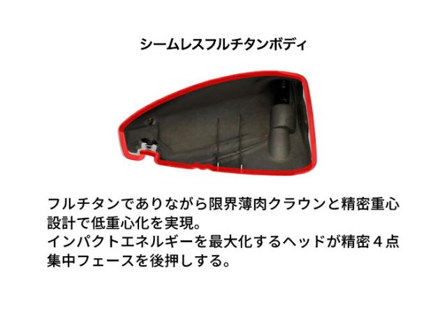 プロギア