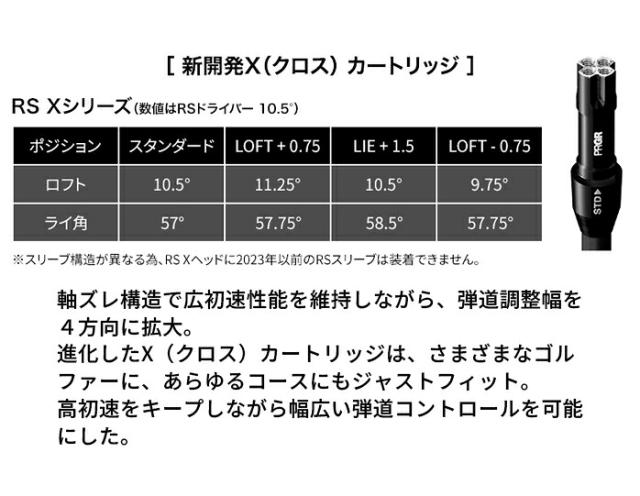 プロギア