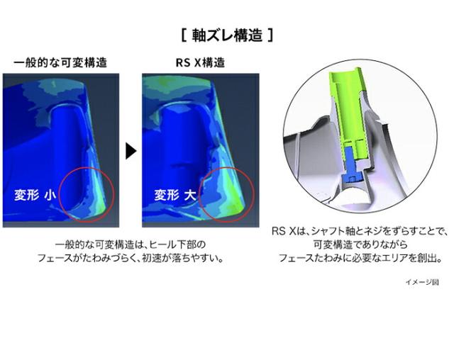 プロギア