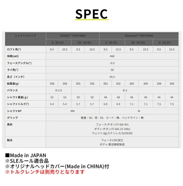 プロギア