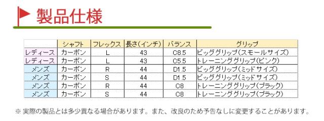 Bullet Golf トレーニングドライバー