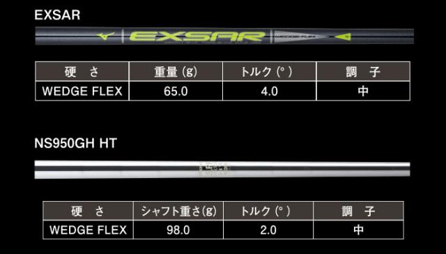 トナー ミズノ EXSAR NS950GH HT ゴルフ シュアーディーディー mizunoの通販はau PAY マーケット - ゴルフパートナー|商品ロットナンバー:449612248 SURE DD WEDGE 2本セット ウェッジ ウェッジ