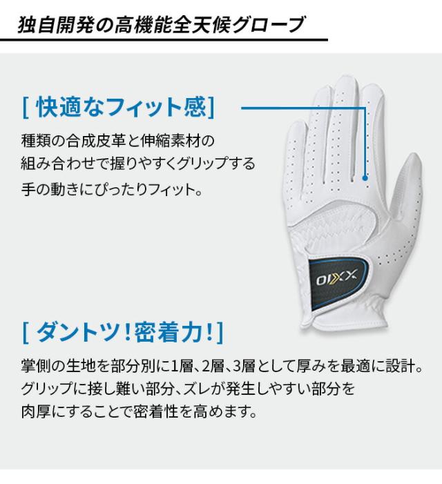 DUNLOP