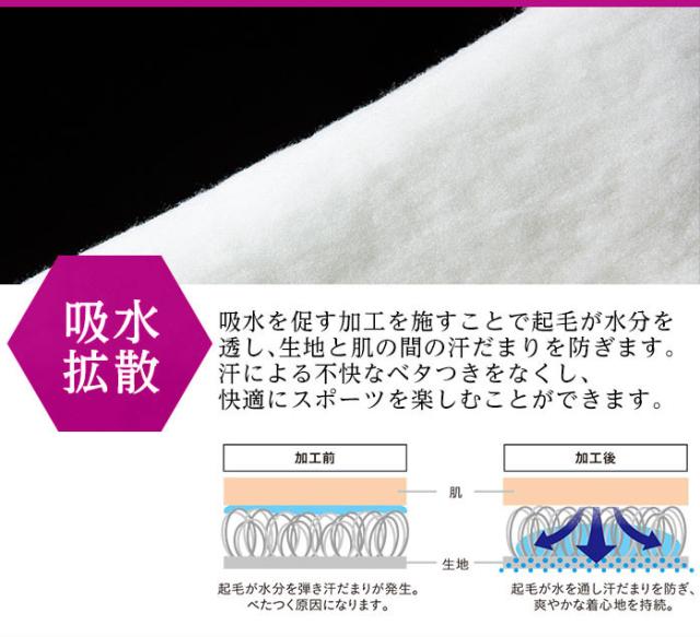 イオンスポーツ ヒートラブライト2017年モデル