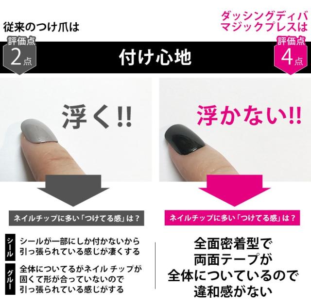ネイルチップ 1秒ジェルネイルつけ爪 付け爪 ダッシングディバマジックプレス Mpr058 別倉庫からの配送