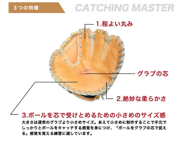 フィールドフォース トレーニンググラブ キャッチングマスター グローブ ブラウン 野球 トレーニンググローブ 練習用 自主練習  FTRG-262の通販はau PAY マーケット BallClub byスポーツサクライ au PAY マーケット－通販サイト