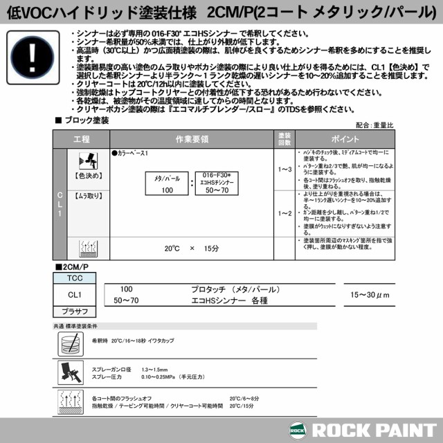 ロックペイント プロタッチ 調色 ゼネラルモータース GJI/626D