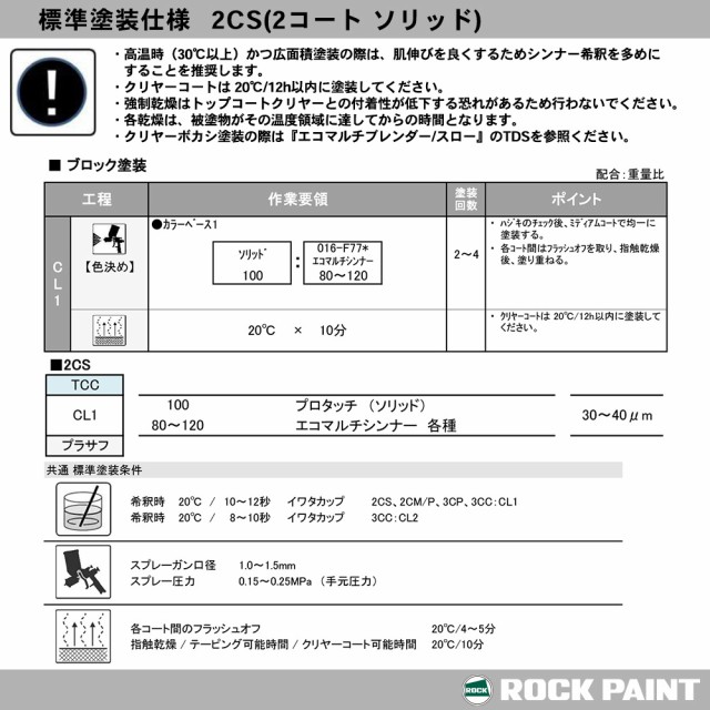 再入荷！】 ロックペイント パナロック 調色 マツダ SU クラシックレッド 4kg 原液