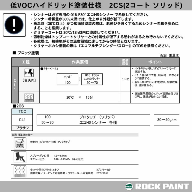 ロックペイント プロタッチ 調色 BMW MINI C2K MELTING SILVER(M) 1kg