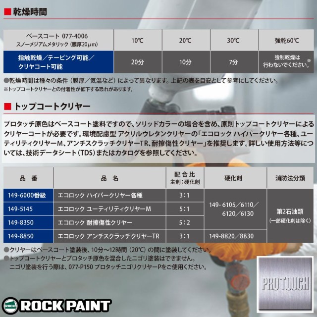 ロックペイント プロタッチ 調色 ダイハツ G37 ブリティッシュ