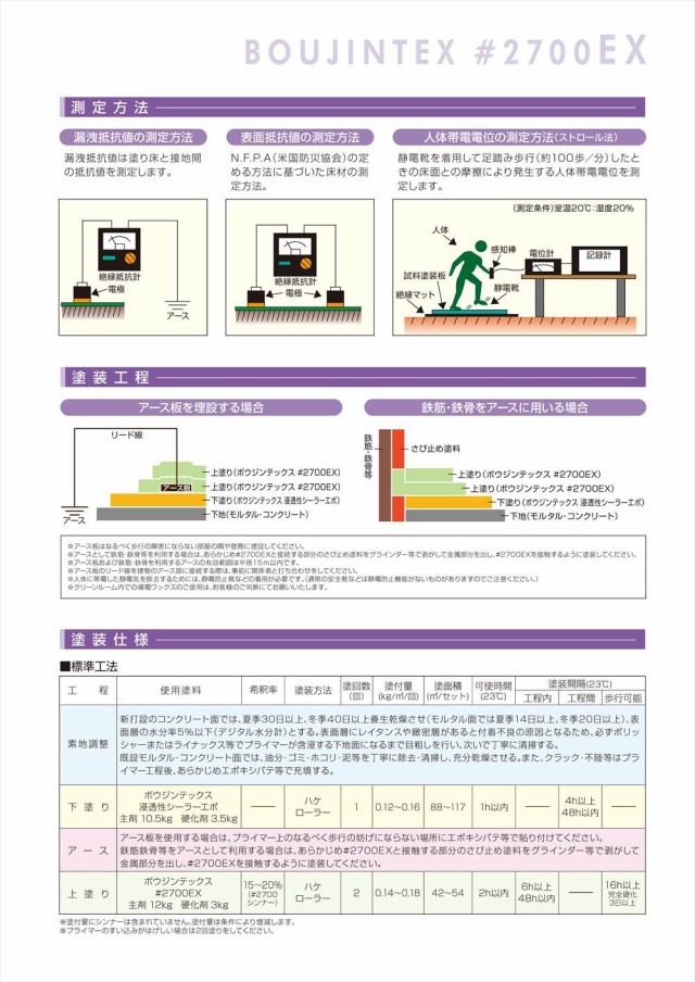 ボウジンテックス#2700EX 15kgセット【メーカー直送便/代引不可】水谷ペイント 床用 塗料｜au PAY マーケット