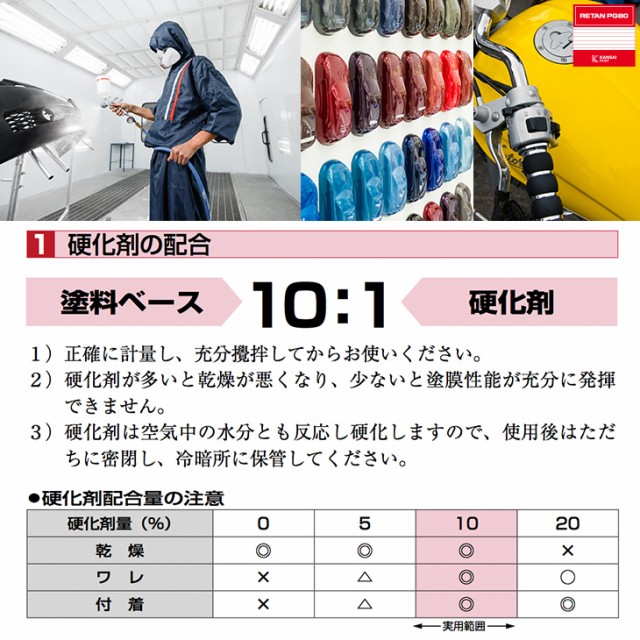 関西ペイント PG80 調色 ホンダ NH146M(バイク色) アキュレイト