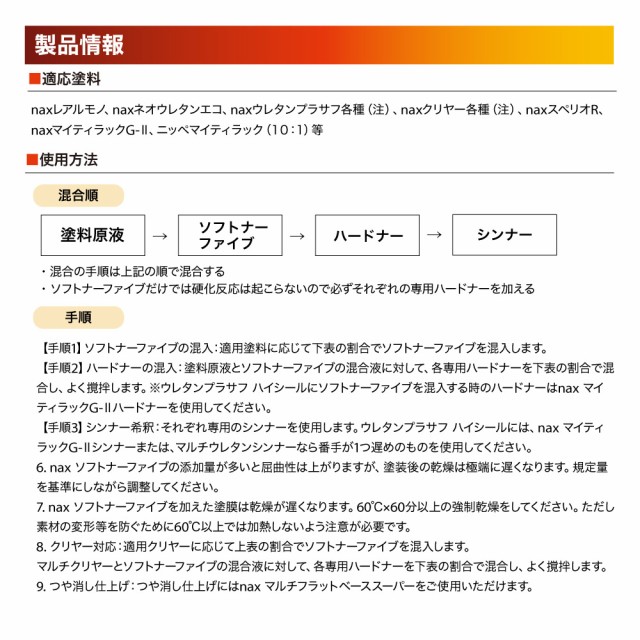 nax ソフトナーファイブ 500g /日本ペイント 添加剤 弾性塗膜 塗料の通販はau PAY マーケット PROST株式会社 au PAY  マーケット－通販サイト