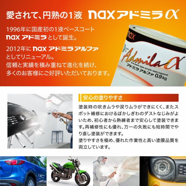 日本ペイント アドミラα 調色 イスズ 745/727 ラズベリーマイカ 4kg（希釈済）の通販はau PAY マーケット PROST株式会社  au PAY マーケット－通販サイト