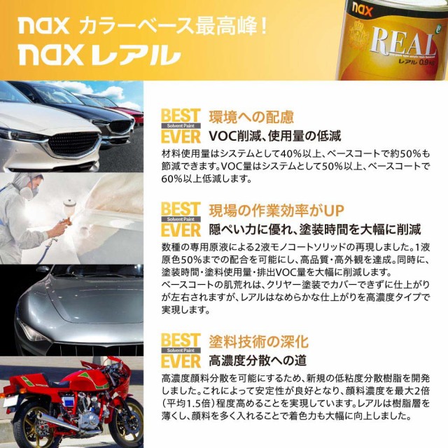 日本ペイント nax レアル 調色 ミツビシ T65/CMT10065 ディープブルーマイカ　1kg（希釈済）｜au PAY マーケット