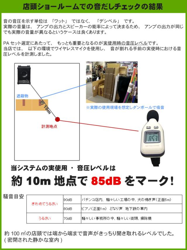 オ リンク お得な有線マイク２本 出力30w Pay マーケット 楽器のこと