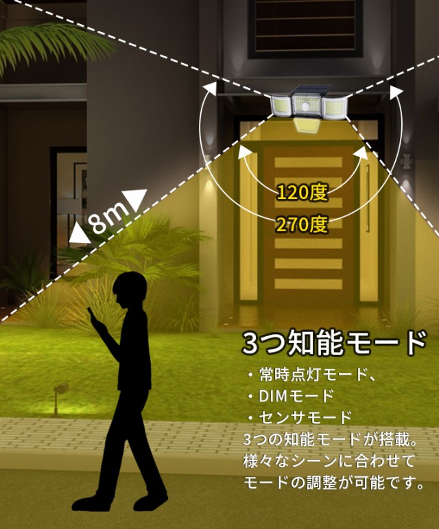 二個セット進化版278LED センサーライト 屋外 ソーラーライト 4 二個セット進化版278LED センサーライト 屋外 ソーラーライト 4