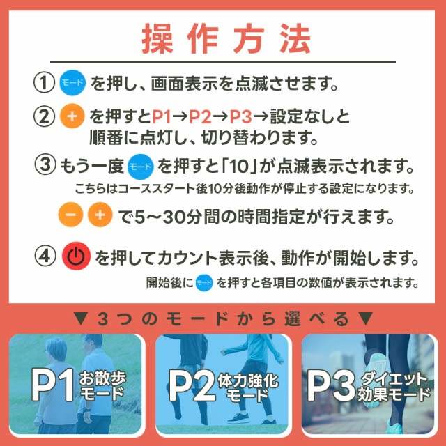 ルームランナー 高齢者 6km 電動ルームウォーカー 手すり付き ウォーキングマシン 折りたたみ つかまり歩き 室内運動 安全設計 リハビリ  トレッドミル ウォーキング ランニング ダイエット 筋トレ 有酸素運動 ジム 歩行訓練 脚の運動 省スペース 翌日配送の通販はau PAY ...