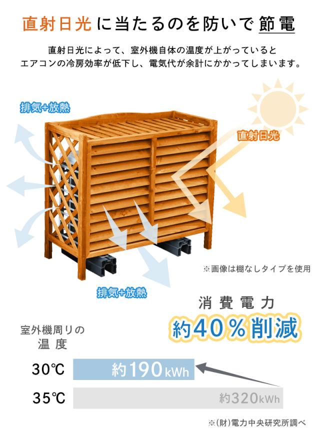 室外機カバー 木製 おしゃれ 白 天然木 簡単組立 積雪対策 エアコンラック 室外機ラック 日よけ ルーバー 遮光 熱を逃がす 省エネ 目隠し 節電 省エネルギー エアコンカバー ナチュラル diy ガーデン 庭 室外機 フラワーラック 翌日配送 室外機カバー 木製 おしゃれ 白 天然木 簡単組立 積雪対策 エアコン
