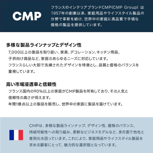 CMPインフォ