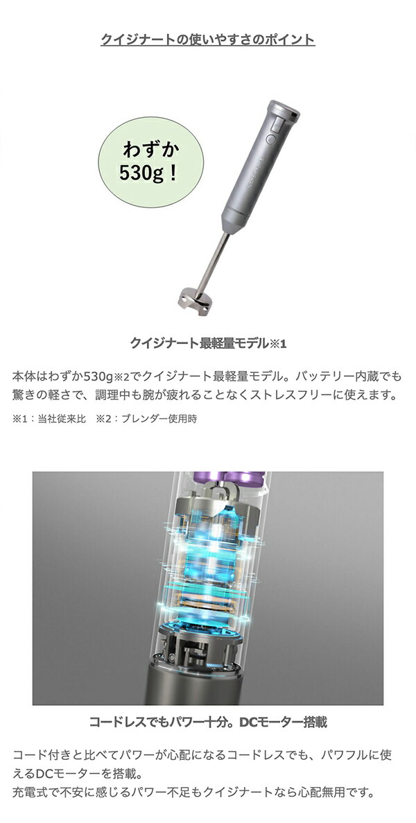 Cuisinart クイジナート コードレス充電式ハンドブレンダー RHB-1070J