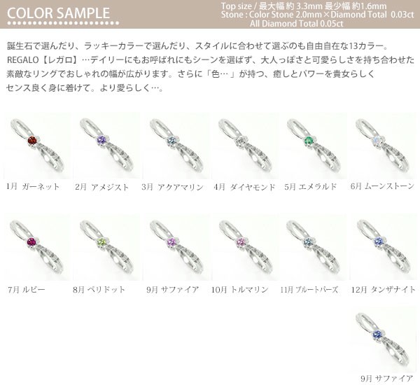得価最新作 指輪 エメラルド 指輪 ダイヤモンド 星 流れ星 k18ホワイトゴールド ピンキーリング レディースの通販はau PAY マーケット - ジュエリー工房 alma au PAY マーケット店|商品ロットナンバ セール国産
