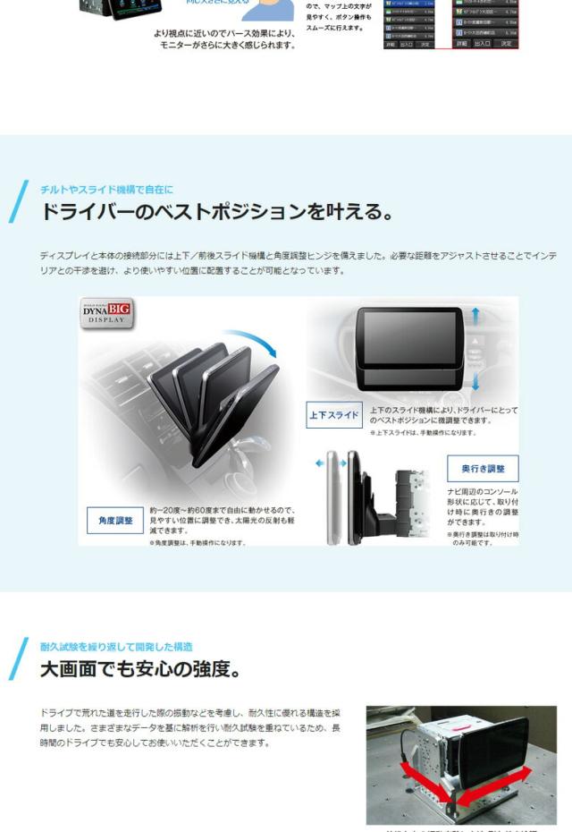 最安値に挑戦 Cn F1sd パナソニック 9型 カーナビ ストラーダ 大画面 Dynabigスイングディスプレイ ブルーレイ搭 国際ブランド Nuclineers Com