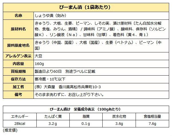 ピーマン漬け成分表
