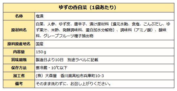 ゆずの香白菜成分表