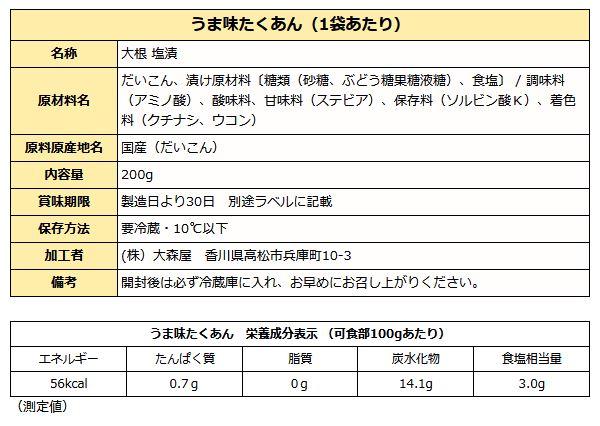 うま味たくあん成分表
