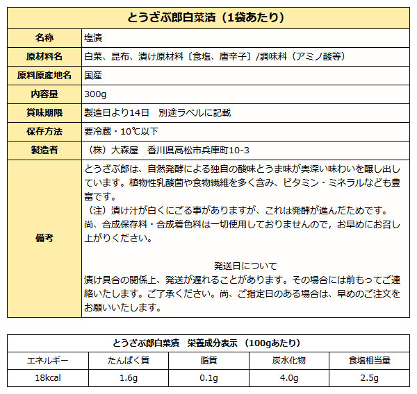 とうざぶ郎白菜漬成分表