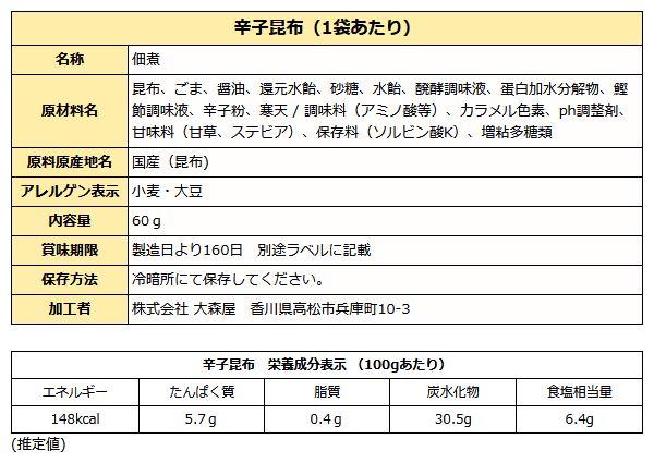 辛子昆布成分表