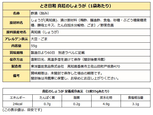 真紅のしょうが成分表
