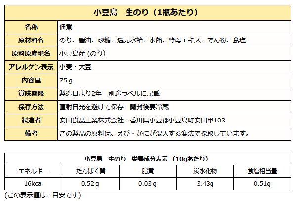 小豆島生のり成分表示