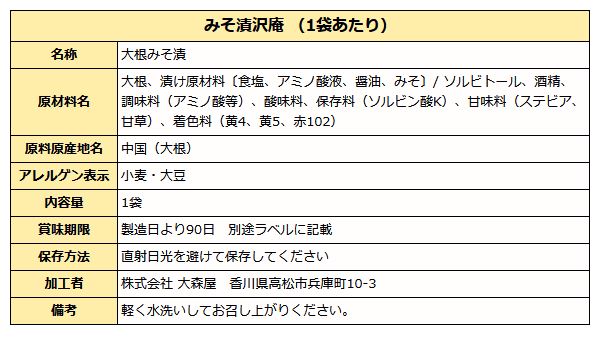 味噌漬けたくあん成分表